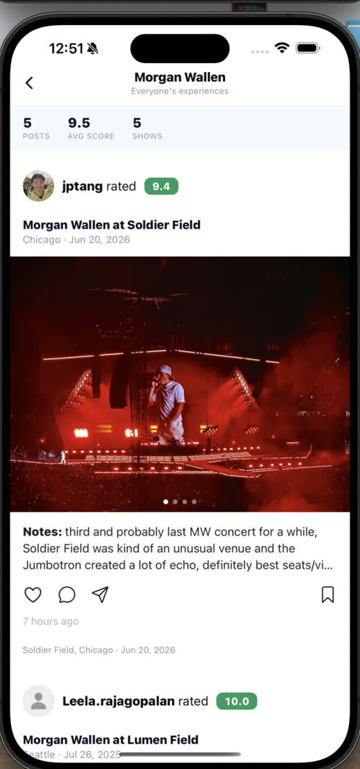 An artist page showing everyone&rsquo;s rated experiences of that artist