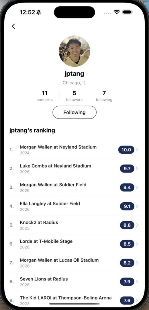 A friend&rsquo;s profile showing their concerts ranked from best to worst